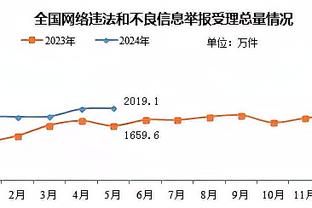 乔帅：英语是世界篮球的通用语言 希望中国年轻球员都去学英语