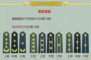 美国各州最强球员都有谁？加州人才济济 2025年状元热门上榜